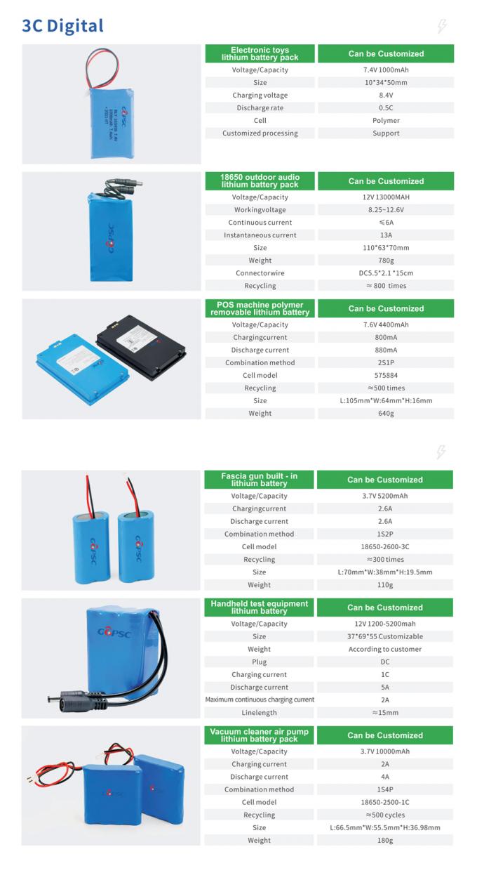 12V 1200-5200mah تجهیزات آزمایش دستی باتری لیتیوم 5